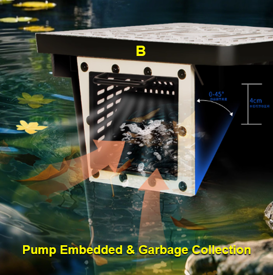 Sistema de Filtragem de Água p - Aquarium Fish Accessories avaliação e preço