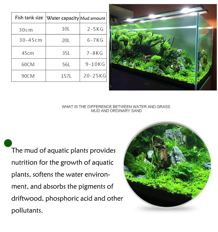 Solo para plantas do tanque de - Aquarium Fish Buy avaliação e preço